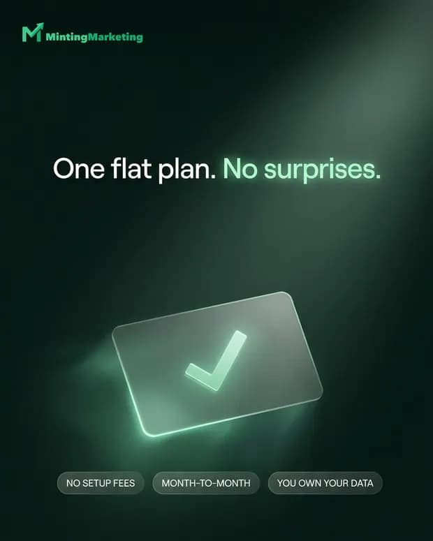 Minting Marketing ad: one flat plan, no surprises